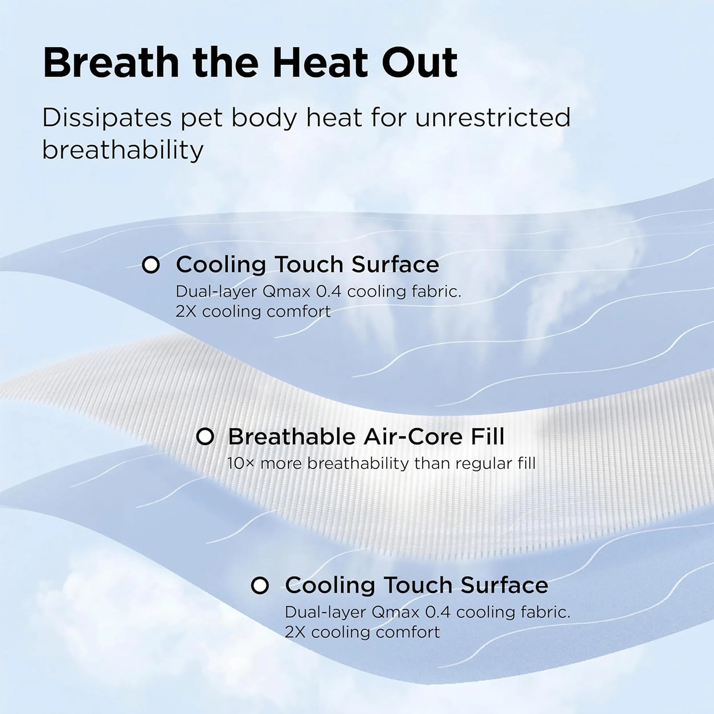 Cooling & Breathable Lightweight Pet Blanket – Image 2