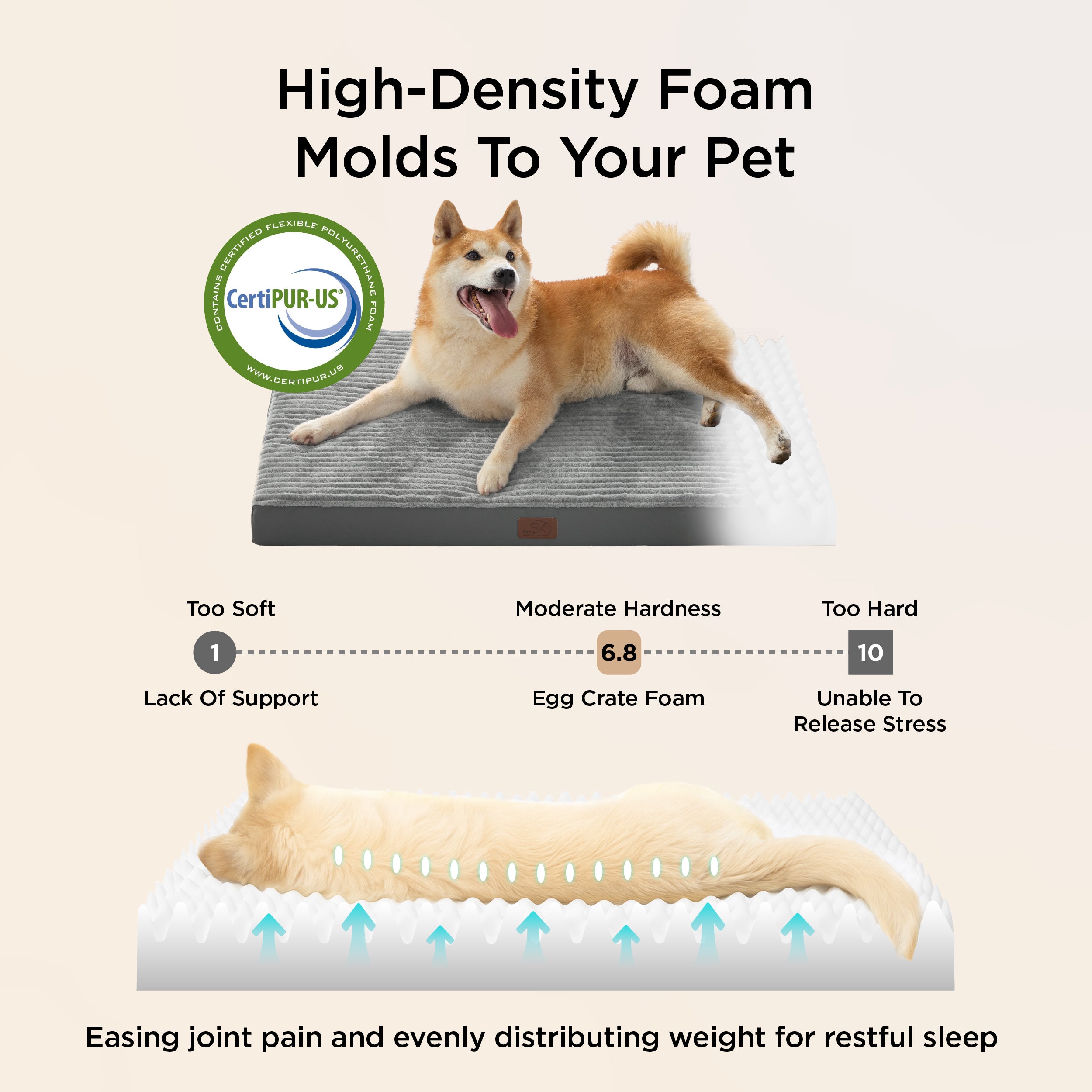 Orthopedic Dog Bed – Image 4