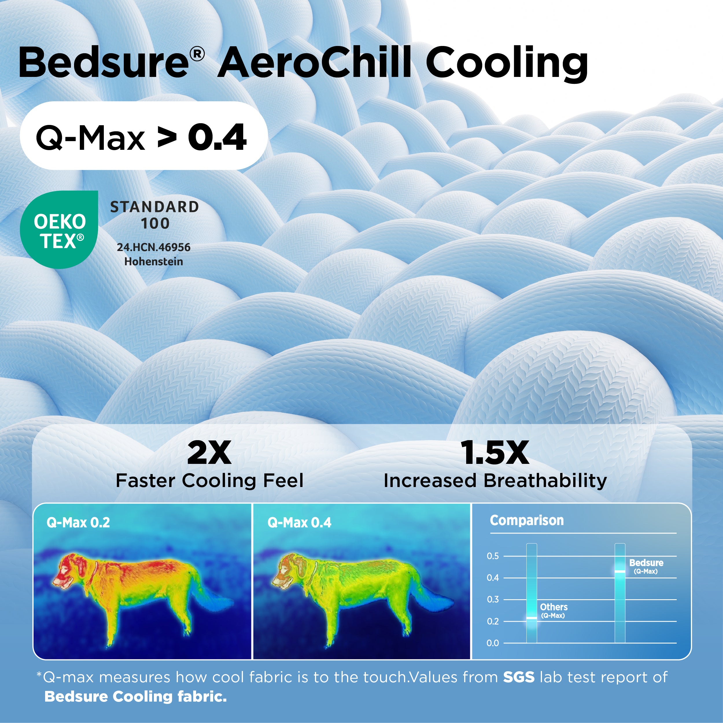 Cooling Pet Bed – Image 3