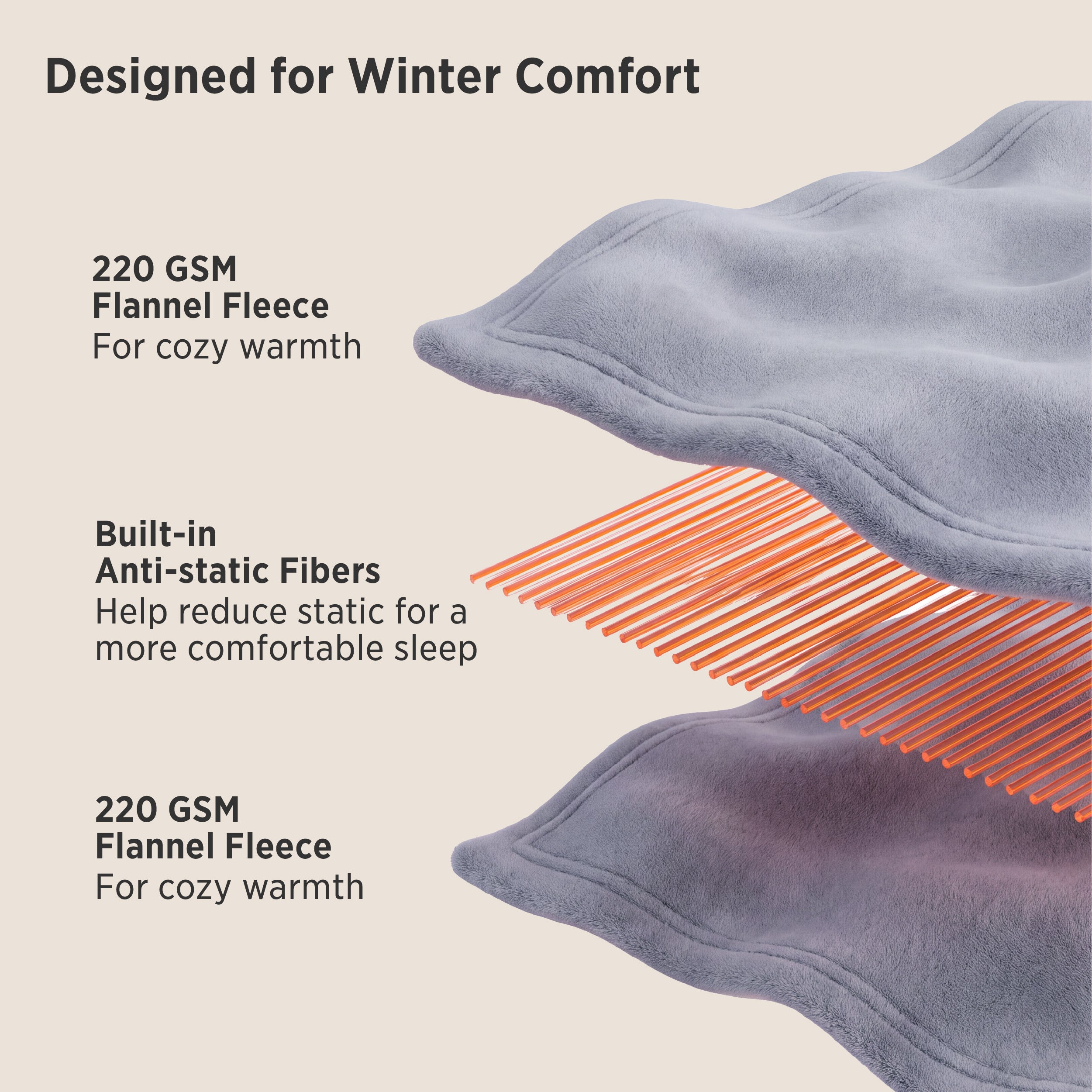 Anti-Static Flannel Sheet Set – Image 4