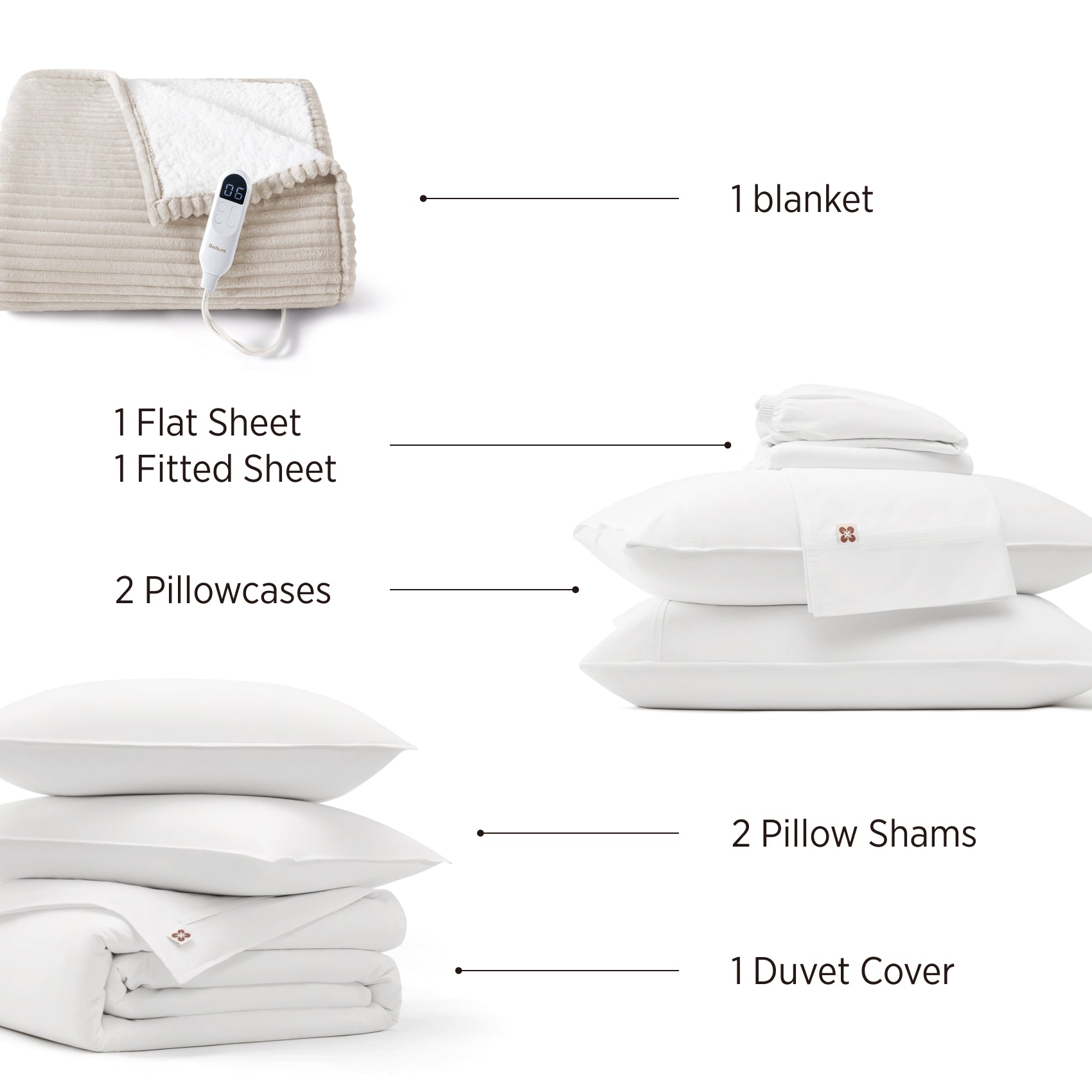 Serene Blend Smart Warmth Bundle – Image 2