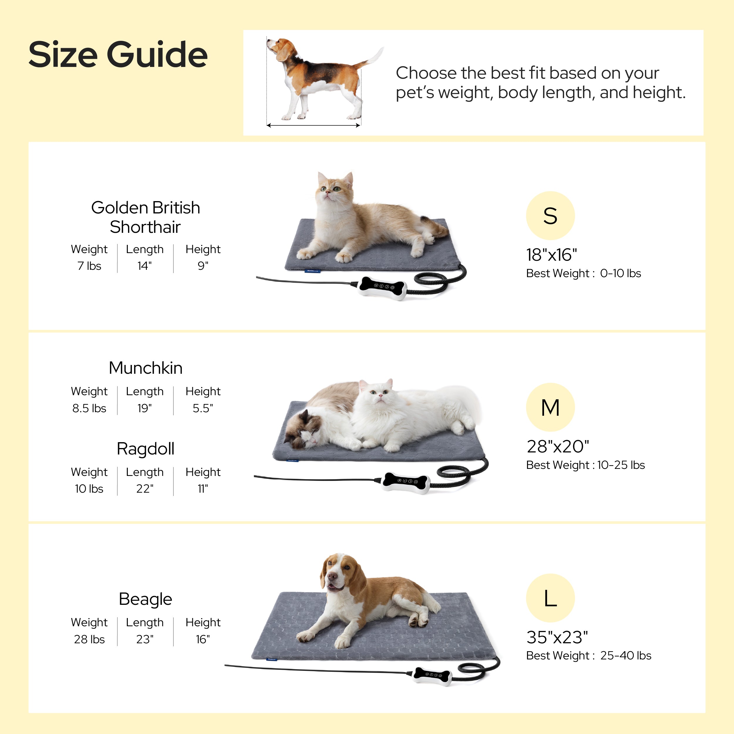 ReflexHeat Adjustable Heating Mat – Image 3