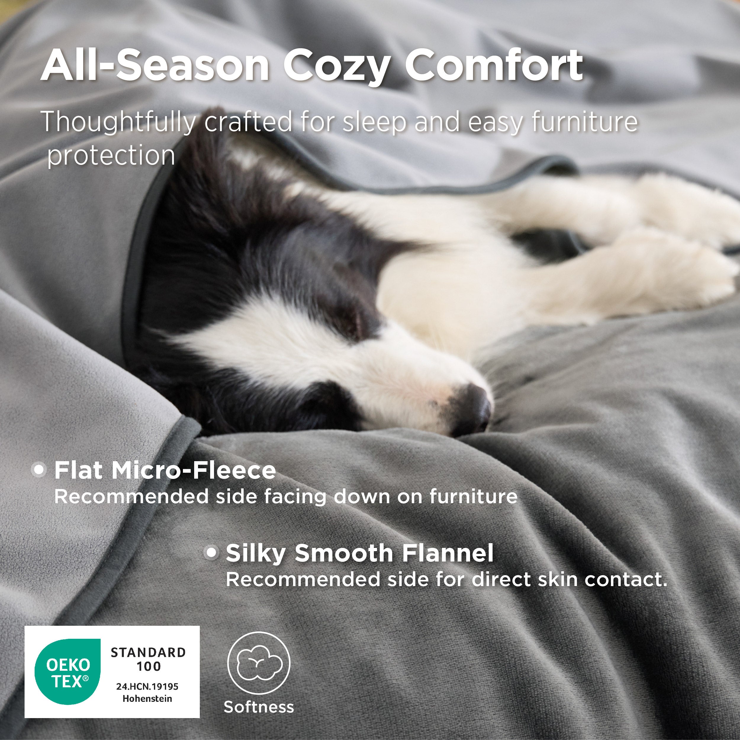 Waterproof Fleece Blanket – Image 5