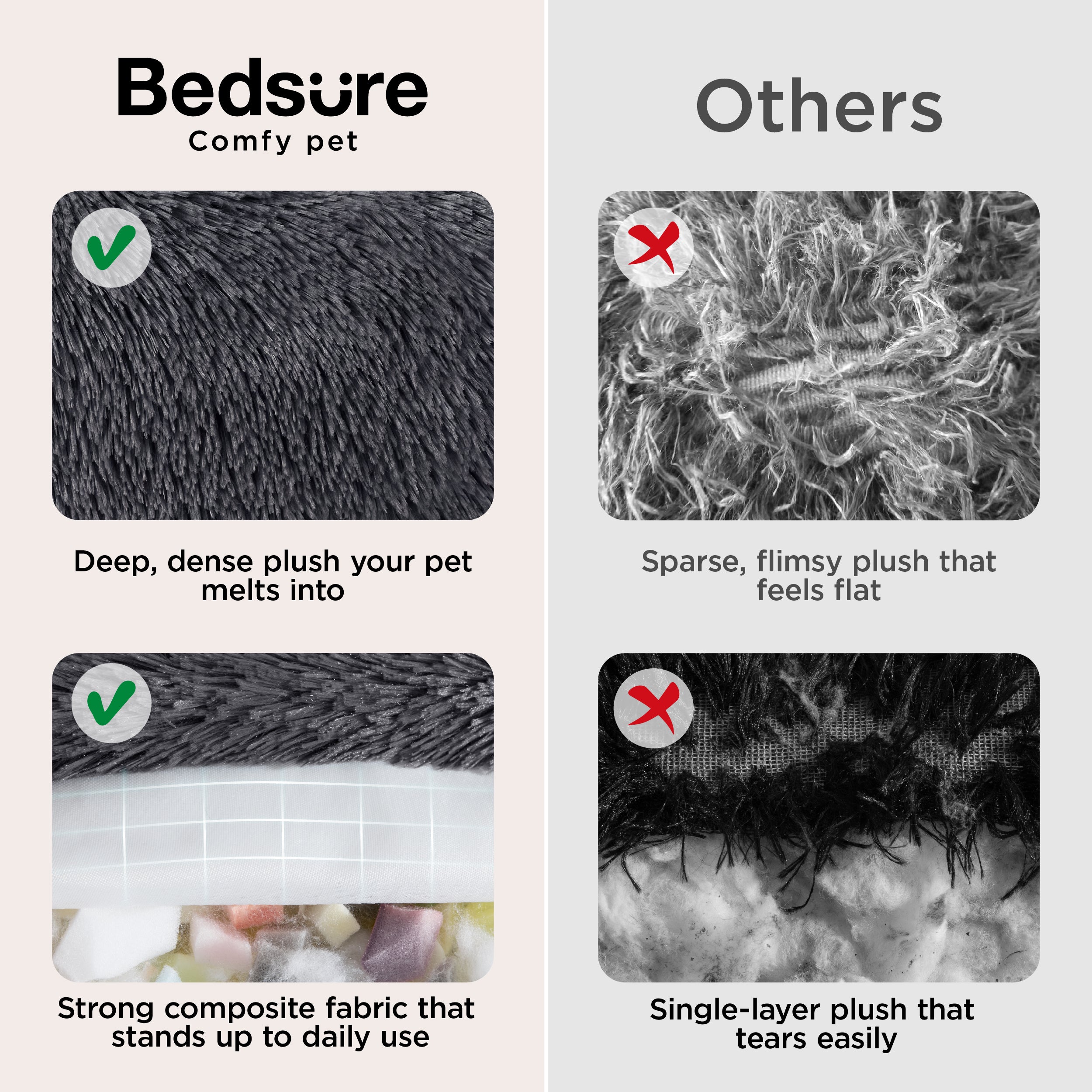 SupportMax® Calming Dog Bed – Image 3