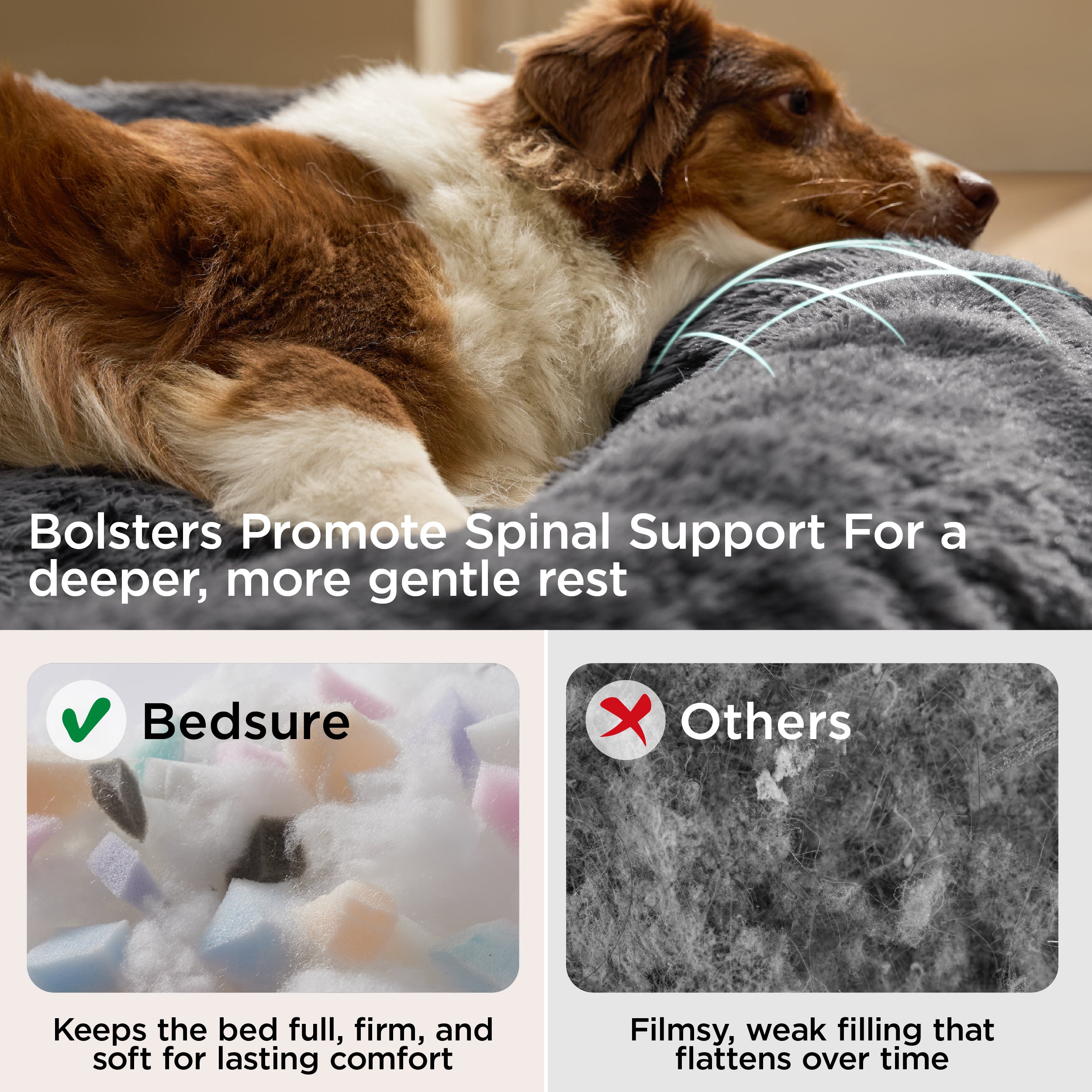 SupportMax® Calming Dog Bed – Image 2