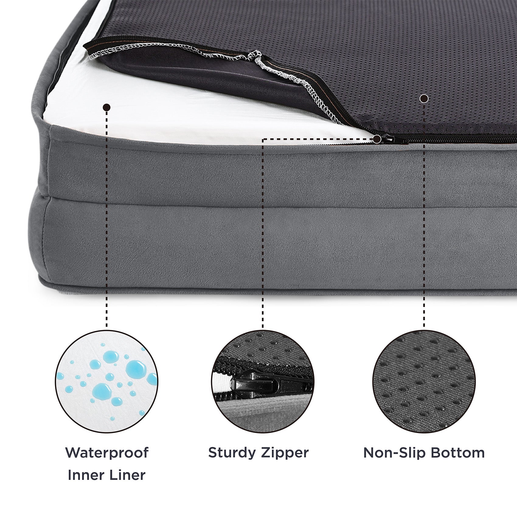 Orthopedic Pet Sofa – Image 4