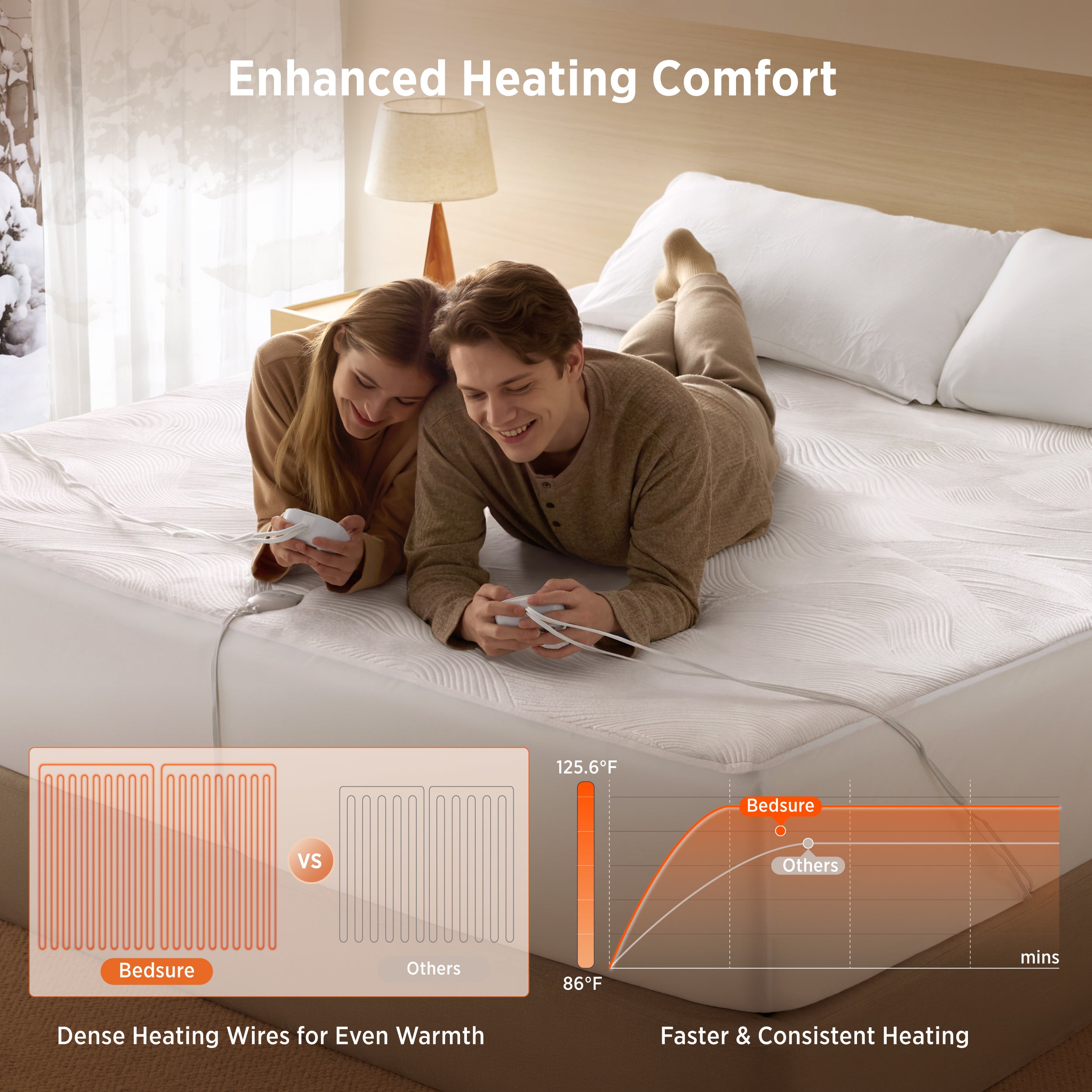 Luxury Jacquard Heated Mattress Pad – Image 4