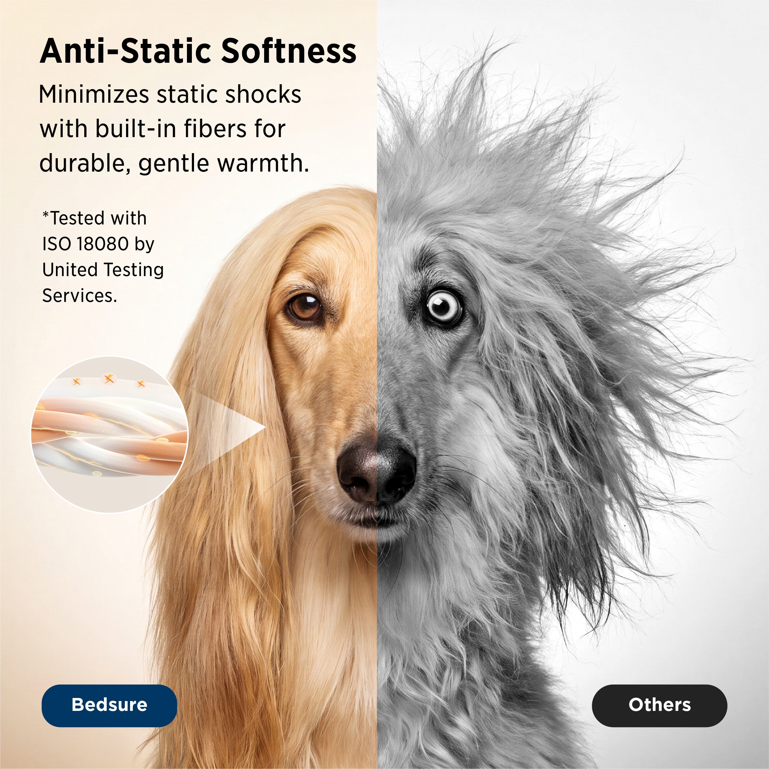 Shed-Resistant & Anti-Static Blanket – Image 3