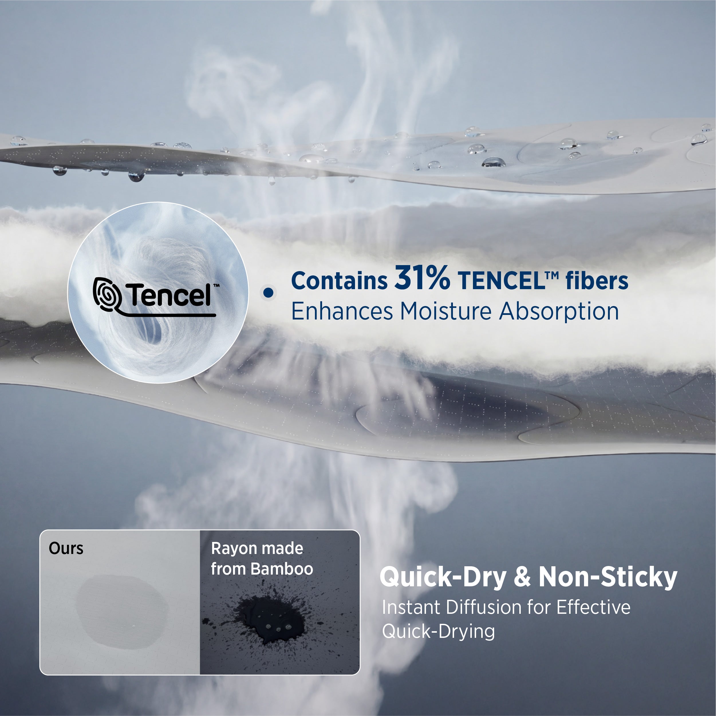 Cooloxy Cooling Comforter – Image 5