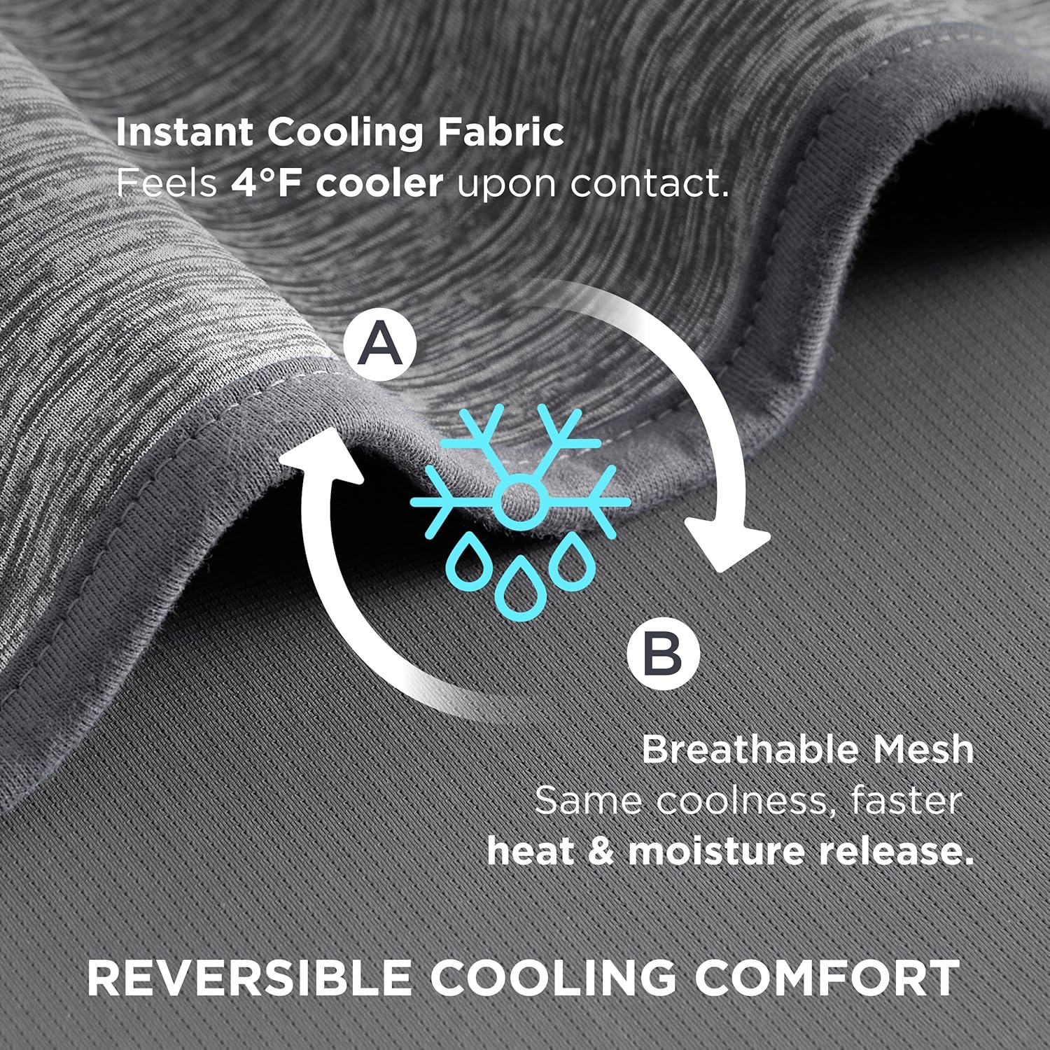 Upgraded Reversible Cooling Blanket – Image 2