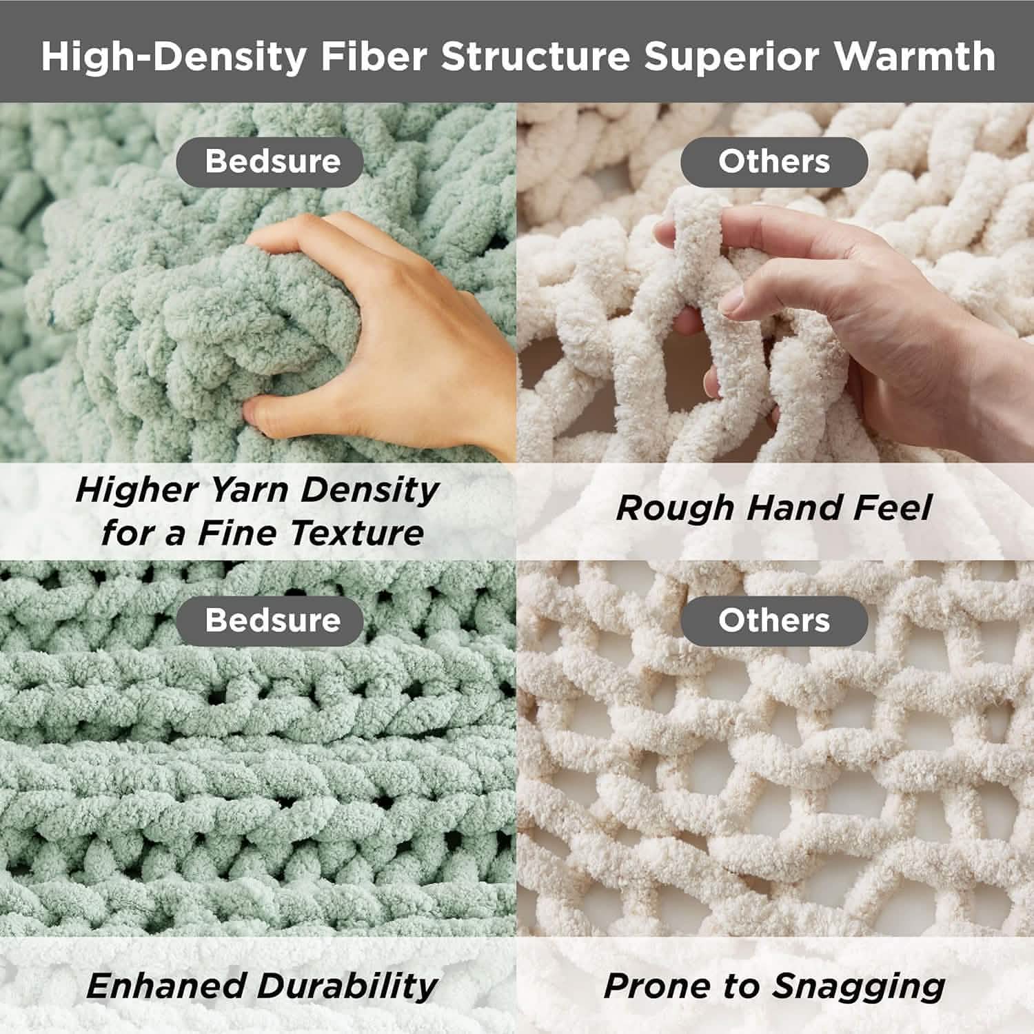 Chunky Knit Chenille Blanket – Image 4
